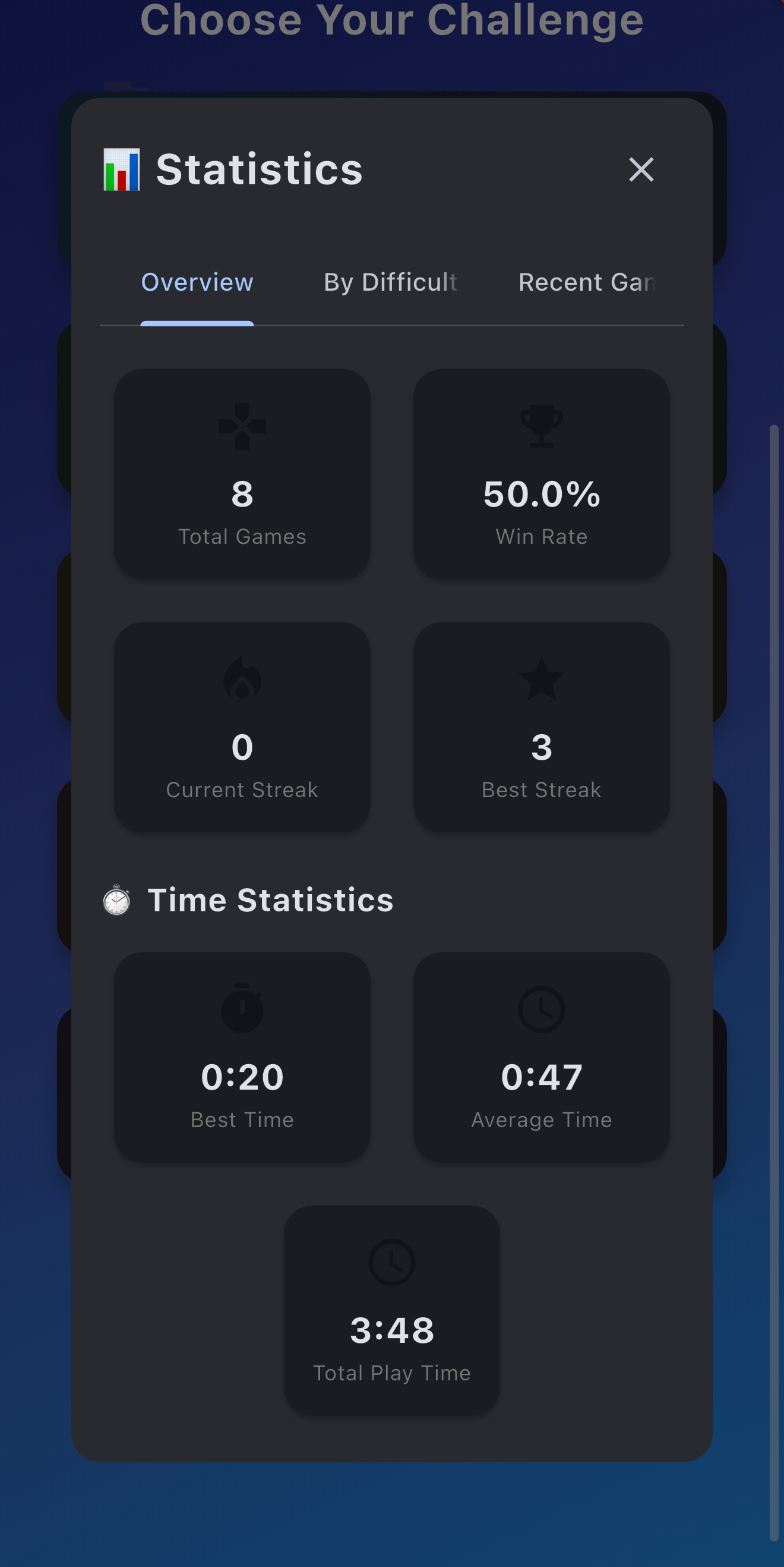 MineQuest Pro Statistics